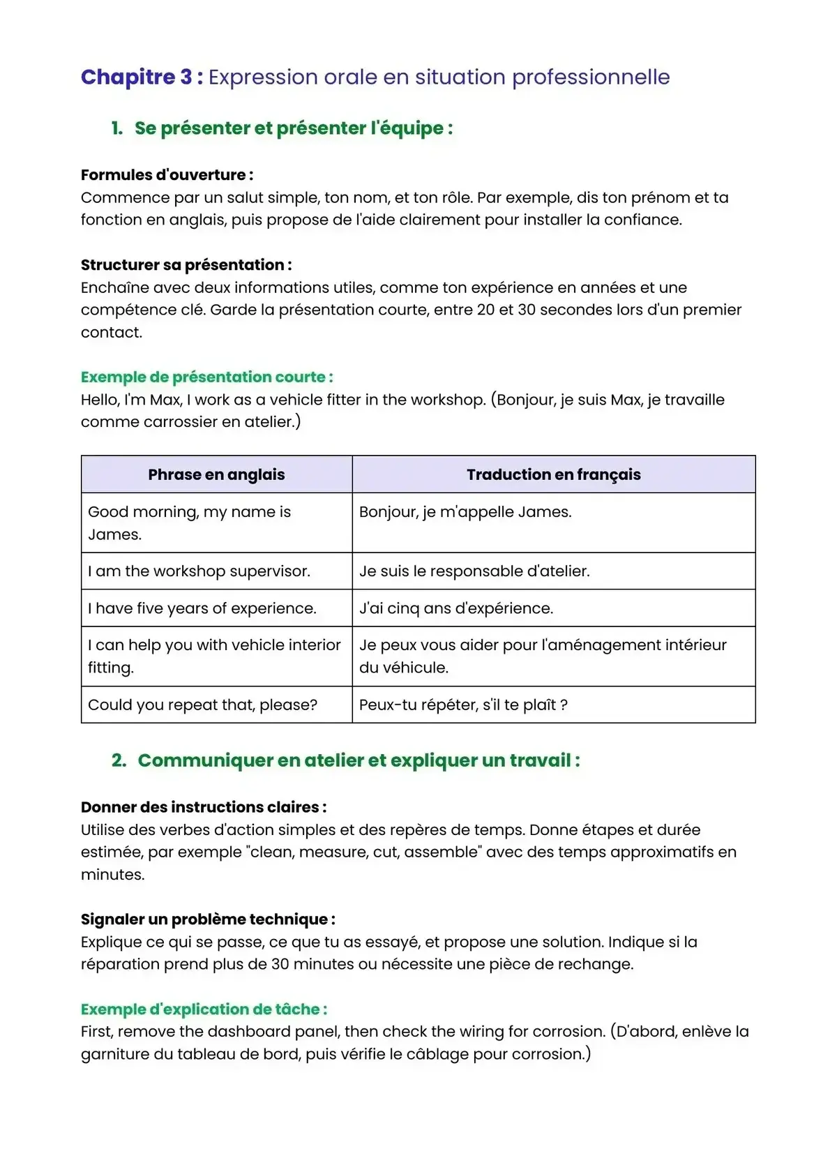 Example Fiche de Révision Bac Pro CAV