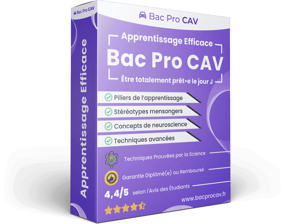 Image produit apprentissage-efficace